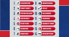 篮球内部冲突升级：追梦·格林冲突激化，科尔教练紧急会议稳定军心